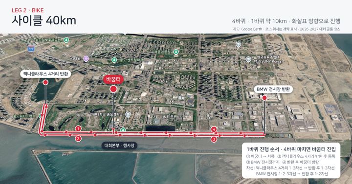 사이클 40km 코스도