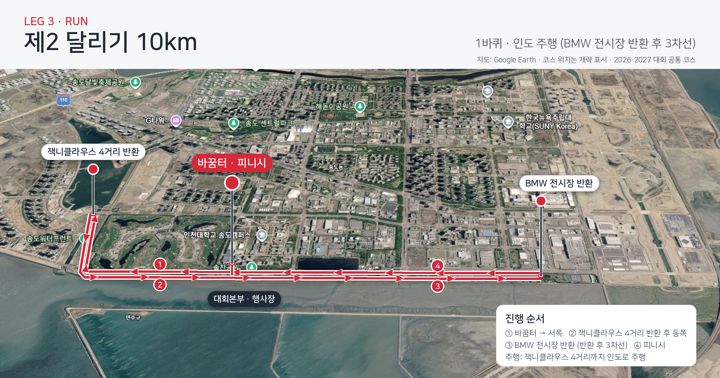 제2 달리기 10km 코스도